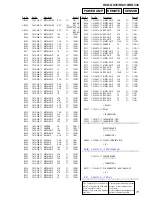 Preview for 71 page of Sony HCD-GX310 Service Manual