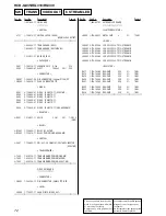 Preview for 72 page of Sony HCD-GX310 Service Manual