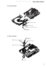 Preview for 15 page of Sony HCD-GX35 Service Manual