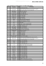 Preview for 23 page of Sony HCD-GX35 Service Manual