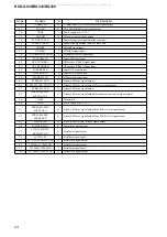 Предварительный просмотр 24 страницы Sony HCD-GX35 Service Manual