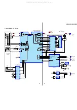 Предварительный просмотр 25 страницы Sony HCD-GX35 Service Manual