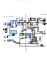 Предварительный просмотр 27 страницы Sony HCD-GX35 Service Manual