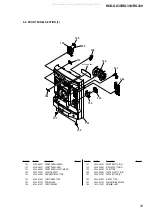 Предварительный просмотр 53 страницы Sony HCD-GX35 Service Manual