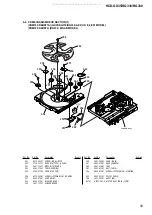 Preview for 55 page of Sony HCD-GX35 Service Manual