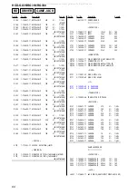 Preview for 60 page of Sony HCD-GX35 Service Manual