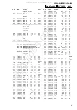 Preview for 61 page of Sony HCD-GX35 Service Manual