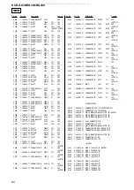 Предварительный просмотр 62 страницы Sony HCD-GX35 Service Manual