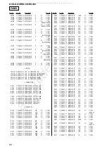 Предварительный просмотр 66 страницы Sony HCD-GX35 Service Manual