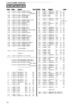 Предварительный просмотр 68 страницы Sony HCD-GX35 Service Manual