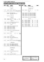 Предварительный просмотр 72 страницы Sony HCD-GX35 Service Manual