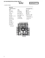 Предварительный просмотр 6 страницы Sony HCD-GX355 Service Manual