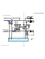 Предварительный просмотр 23 страницы Sony HCD-GX355 Service Manual