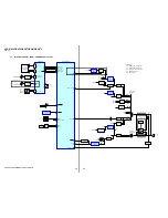 Предварительный просмотр 24 страницы Sony HCD-GX355 Service Manual