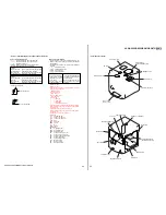 Предварительный просмотр 25 страницы Sony HCD-GX355 Service Manual