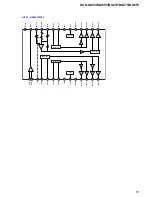 Предварительный просмотр 51 страницы Sony HCD-GX355 Service Manual