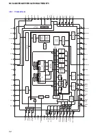 Предварительный просмотр 52 страницы Sony HCD-GX355 Service Manual