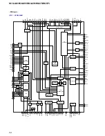 Предварительный просмотр 54 страницы Sony HCD-GX355 Service Manual