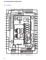 Предварительный просмотр 56 страницы Sony HCD-GX355 Service Manual