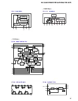 Предварительный просмотр 57 страницы Sony HCD-GX355 Service Manual