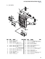 Предварительный просмотр 69 страницы Sony HCD-GX355 Service Manual