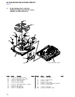 Предварительный просмотр 72 страницы Sony HCD-GX355 Service Manual