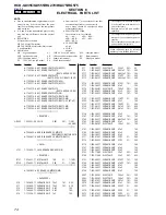 Предварительный просмотр 74 страницы Sony HCD-GX355 Service Manual