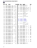 Предварительный просмотр 76 страницы Sony HCD-GX355 Service Manual