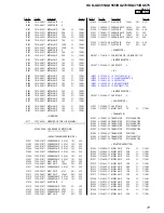 Предварительный просмотр 77 страницы Sony HCD-GX355 Service Manual