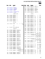 Предварительный просмотр 81 страницы Sony HCD-GX355 Service Manual