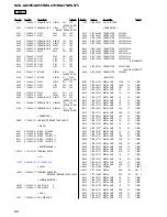 Предварительный просмотр 88 страницы Sony HCD-GX355 Service Manual