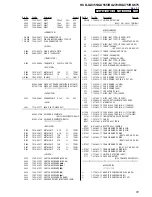 Предварительный просмотр 91 страницы Sony HCD-GX355 Service Manual