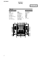Preview for 4 page of Sony HCD-GX40 - Electronic Component System Service Manual