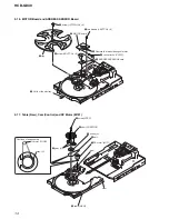 Предварительный просмотр 14 страницы Sony HCD-GX40 - Electronic Component System Service Manual