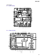 Предварительный просмотр 35 страницы Sony HCD-GX40 - Electronic Component System Service Manual