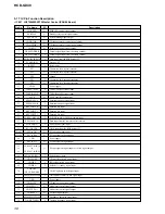 Предварительный просмотр 38 страницы Sony HCD-GX40 - Electronic Component System Service Manual