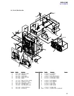 Предварительный просмотр 41 страницы Sony HCD-GX40 - Electronic Component System Service Manual