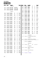 Предварительный просмотр 46 страницы Sony HCD-GX40 - Electronic Component System Service Manual