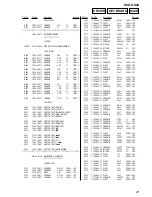 Предварительный просмотр 47 страницы Sony HCD-GX40 - Electronic Component System Service Manual