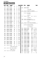 Preview for 52 page of Sony HCD-GX40 - Electronic Component System Service Manual