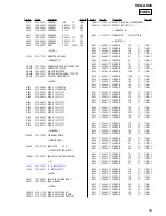 Предварительный просмотр 53 страницы Sony HCD-GX40 - Electronic Component System Service Manual