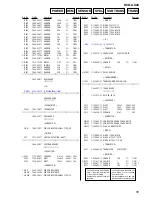 Предварительный просмотр 55 страницы Sony HCD-GX40 - Electronic Component System Service Manual