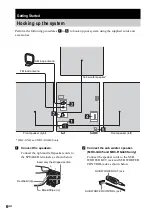 Preview for 6 page of Sony HCD-GX45 - System Components Operating Instructions Manual