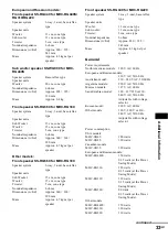 Preview for 33 page of Sony HCD-GX45 - System Components Operating Instructions Manual