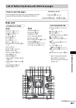 Preview for 35 page of Sony HCD-GX45 - System Components Operating Instructions Manual