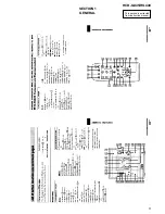 Предварительный просмотр 5 страницы Sony HCD-GX45 - System Components Service Manual