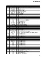 Предварительный просмотр 23 страницы Sony HCD-GX45 - System Components Service Manual