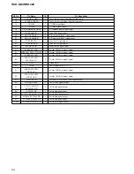 Preview for 24 page of Sony HCD-GX45 - System Components Service Manual