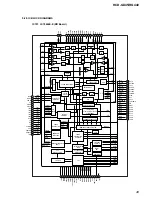 Предварительный просмотр 49 страницы Sony HCD-GX45 - System Components Service Manual