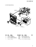 Предварительный просмотр 53 страницы Sony HCD-GX45 - System Components Service Manual